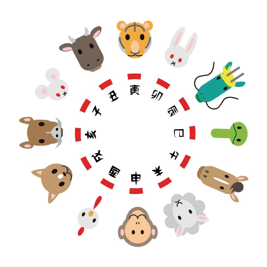 旧暦と西暦のギャップ